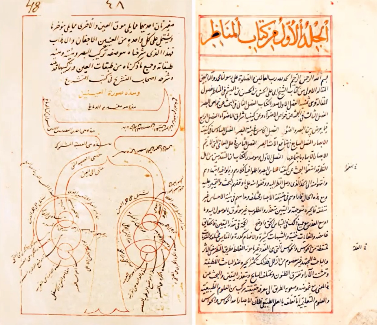 ابن هیثم: پدر فیریک نور